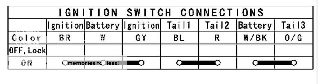 Wiring toggle switch for ignition. - ninjette.org